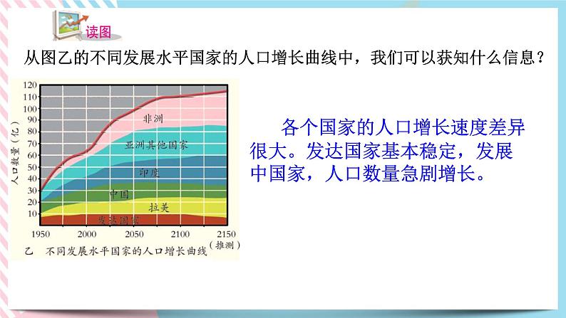 ZJ版九下科学4.1人类发展与环境问题（课件+预习案+练习）05