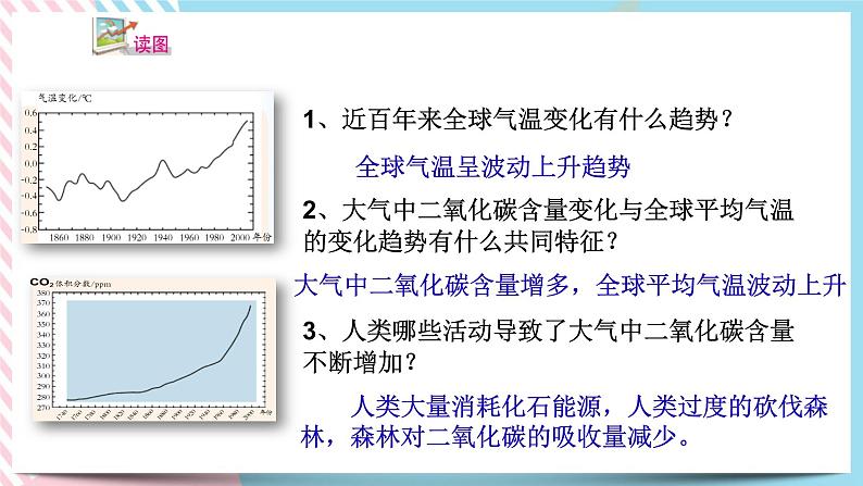 ZJ版九下科学4.3 低碳生活（课件+预习案+练习）06