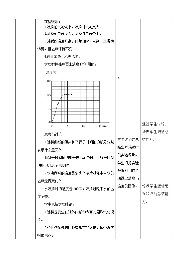第一章第二节 水的三态变化 汽化与液化 第二课时 （课件+教案+练习）03