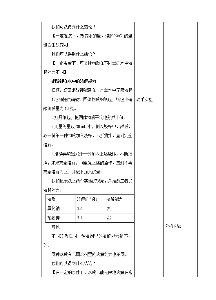 第一章第三节 水是常用的溶剂第2课时（课件+教案+练习+视频）02