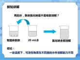 第一章第三节 水是常用的溶剂第2课时（课件+教案+练习+视频）