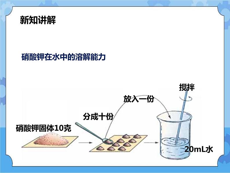 第一章第三节 水是常用的溶剂第2课时（课件+教案+练习+视频）07