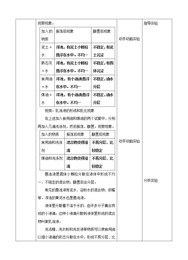 第一章第三节 水是常用的溶剂第3课时（课件+教案+练习+视频）03