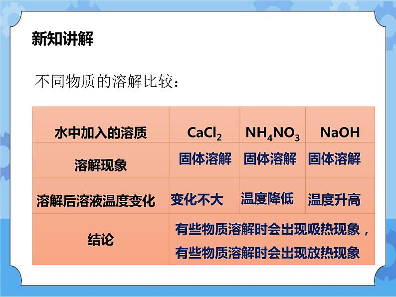 1.3水是常用的溶剂第3课时 （课件）第5页