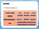 第一章第三节 水是常用的溶剂第3课时（课件+教案+练习+视频）