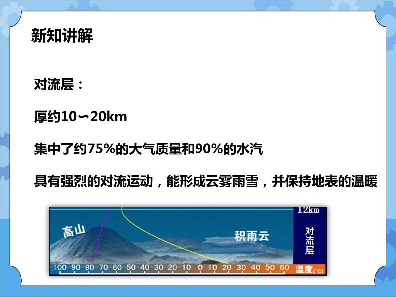 第二章第五节保护大气圈 第1课时 （课件+教案+练习+视频）07