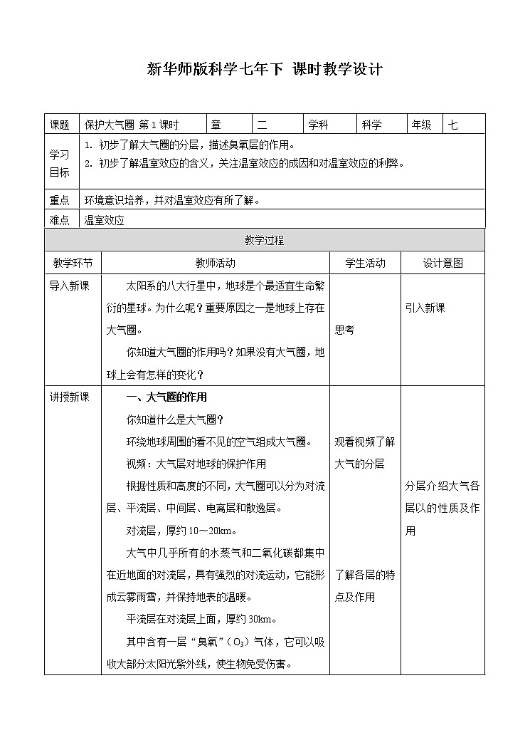 第二章第五节保护大气圈 第1课时 （课件+教案+练习+视频）01