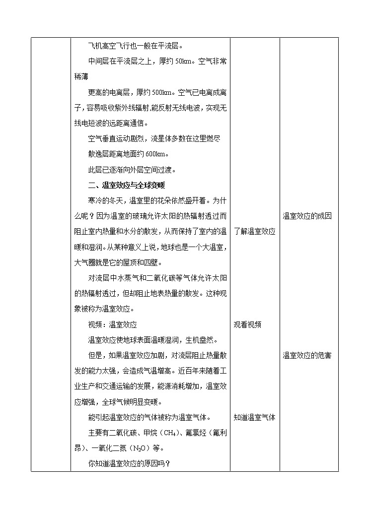 第二章第五节保护大气圈 第1课时 （课件+教案+练习+视频）02