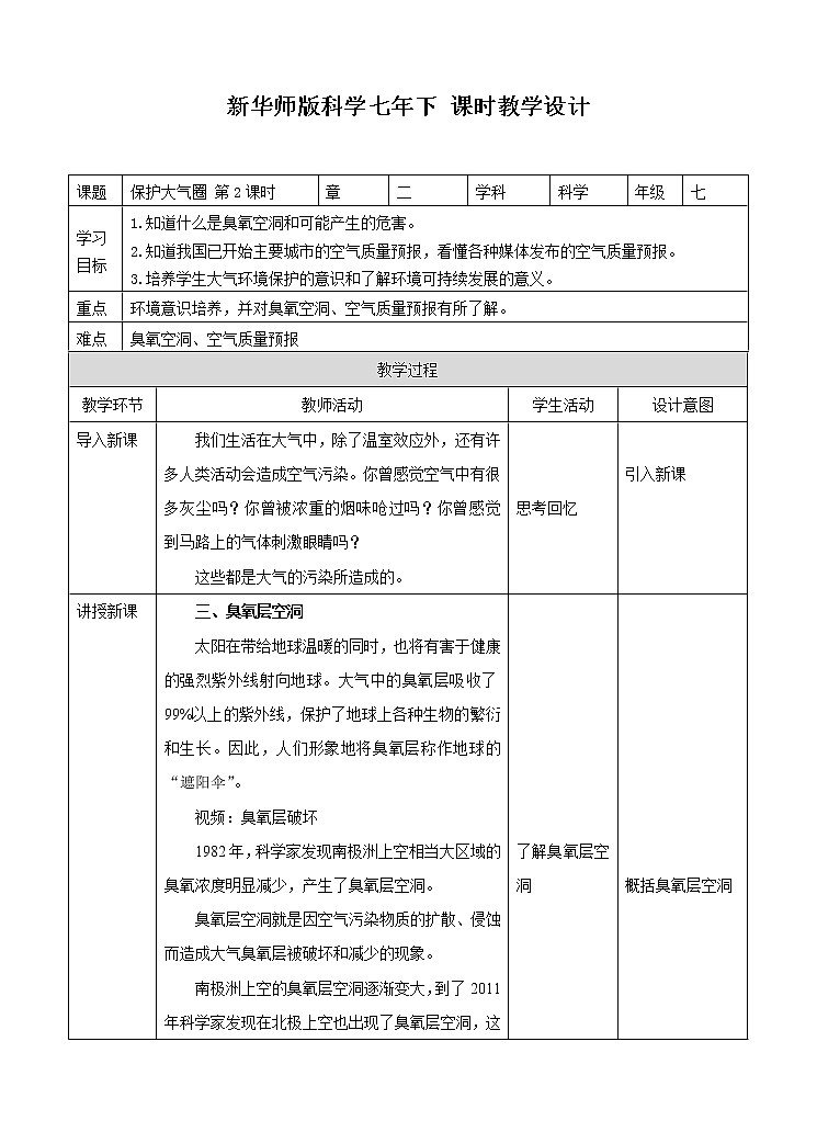 第二章第五节保护大气圈 第2课时（课件+教案+练习+视频）01