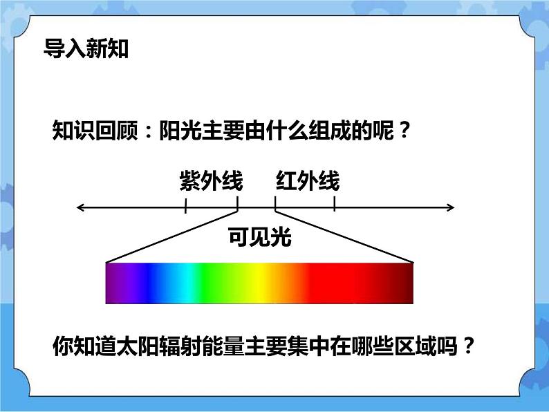 第三章第三节阳光的组成（第二课时）课件+教案+练习02