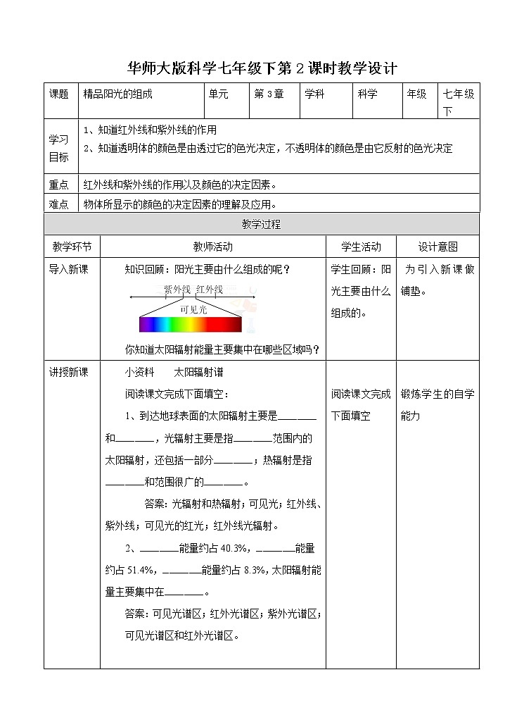 第三章第三节阳光的组成（第二课时）课件+教案+练习01