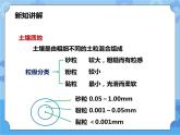 第四章第一节 土壤的组成和性状 第2课时（课件+教案+练习+视频）