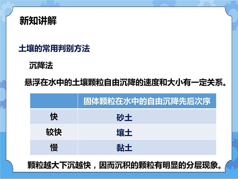 第四章第一节土壤的组成和性状第2课时 （课件）第7页