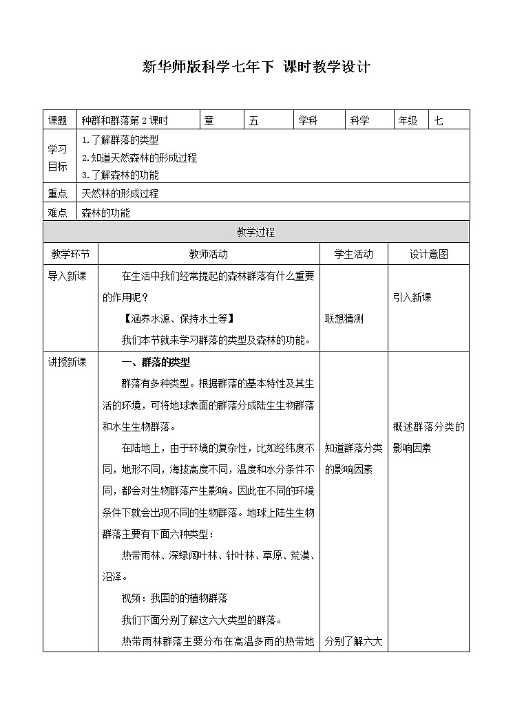 第五章第一节 种群和群落 第2课时（课件+教案+练习+视频）01