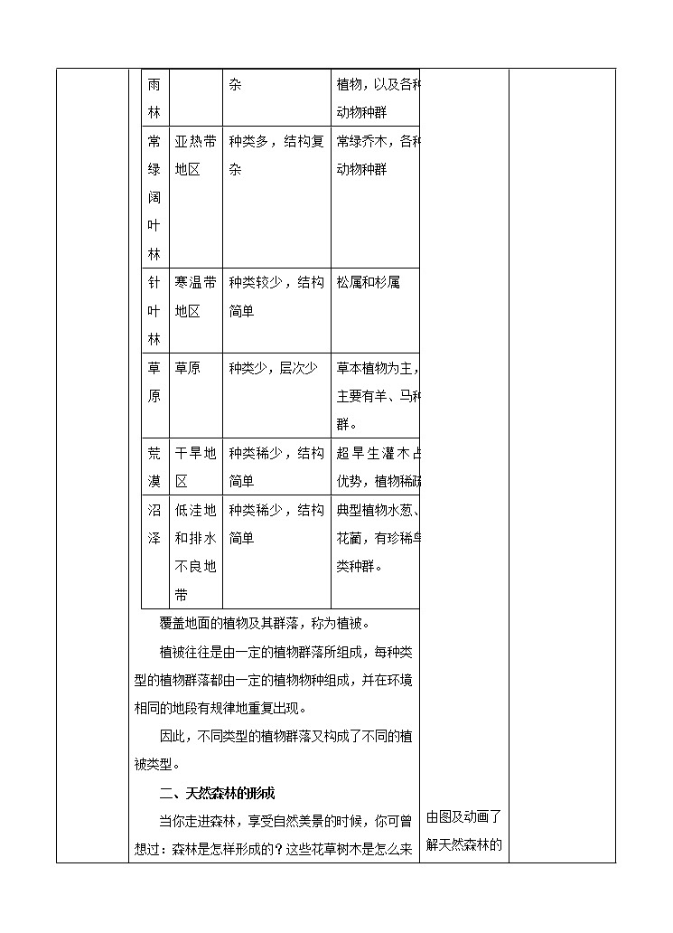 第五章第一节 种群和群落 第2课时（课件+教案+练习+视频）03