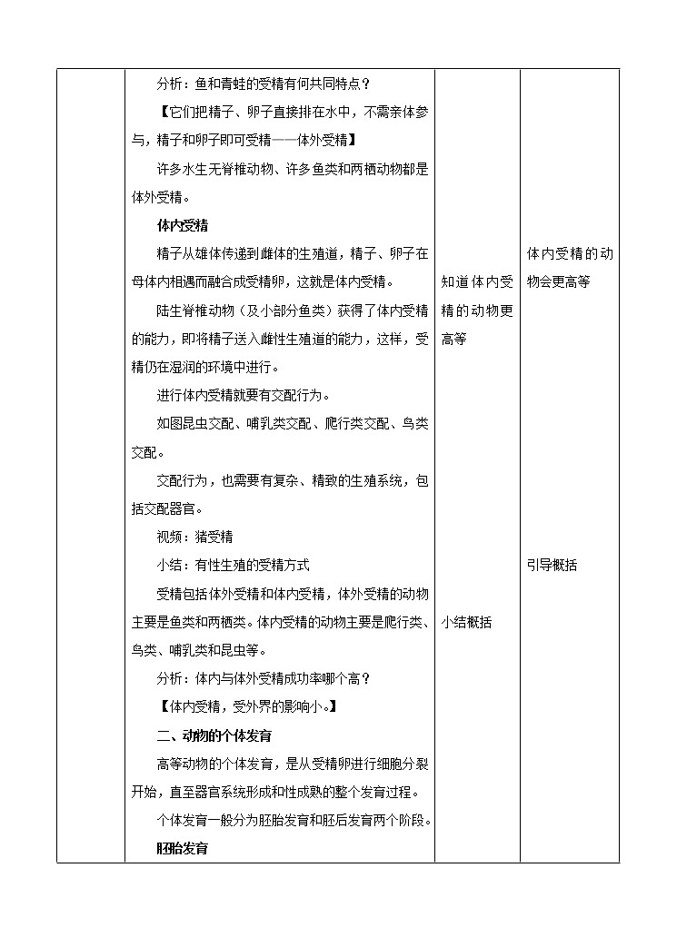 第六章第一节动物的生殖与发育 第2课时（课件+教案+练习+视频）02
