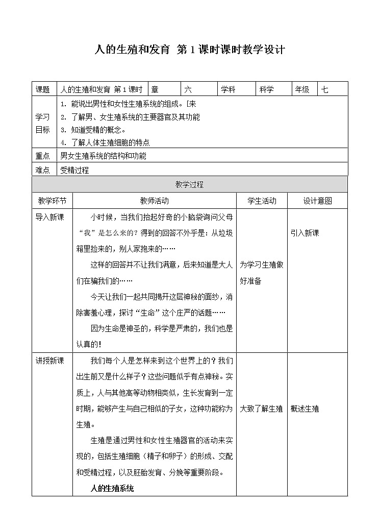 第六章第二节人的生殖与发育 第1课时（课件+教案+练习+视频）01