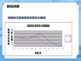 第六章第二节人的生殖与发育 第3课时（课件+教案+练习+视频）