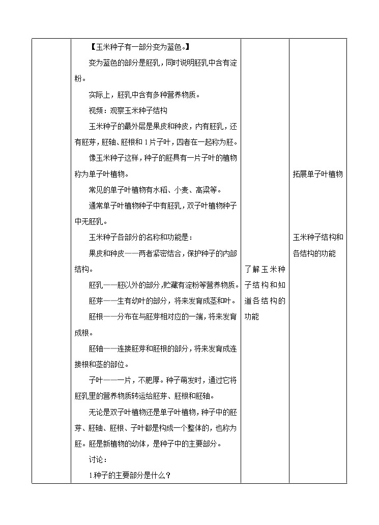 第七章第二节种子的萌发和幼苗形成 第1课时（课件+教案+练习+视频）03