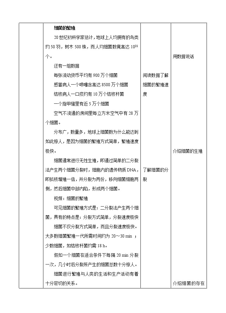 第七章第四节细菌和真菌的繁殖（课件+教案+练习+视频）02