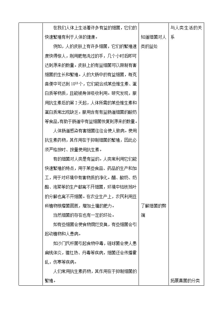 第七章第四节细菌和真菌的繁殖（课件+教案+练习+视频）03