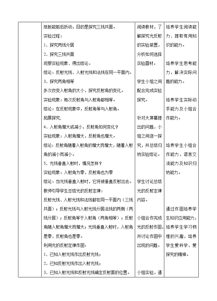2.1光的反射 平面镜 第一课时（教案）第2页