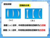 第2章第3节凸透镜成像（一）（课件+教案+练习+视频）