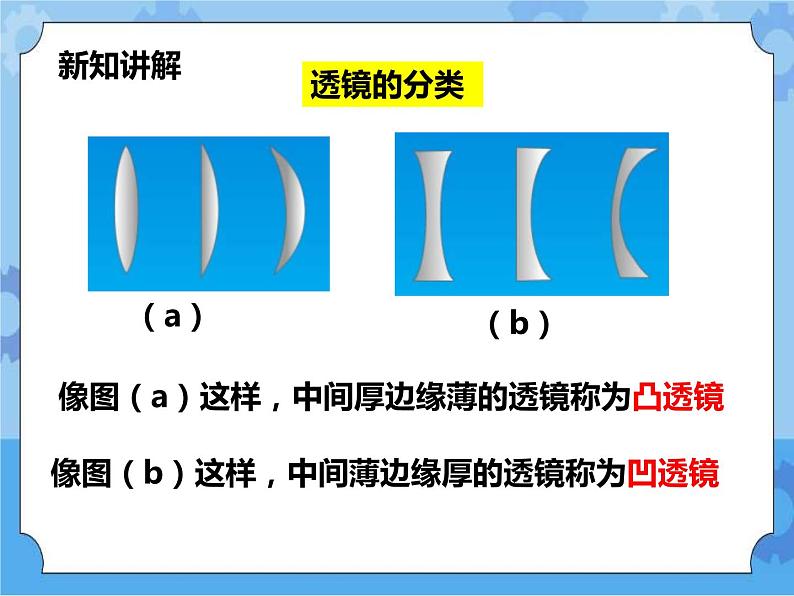 第2章第3节凸透镜成像（一）课件第3页