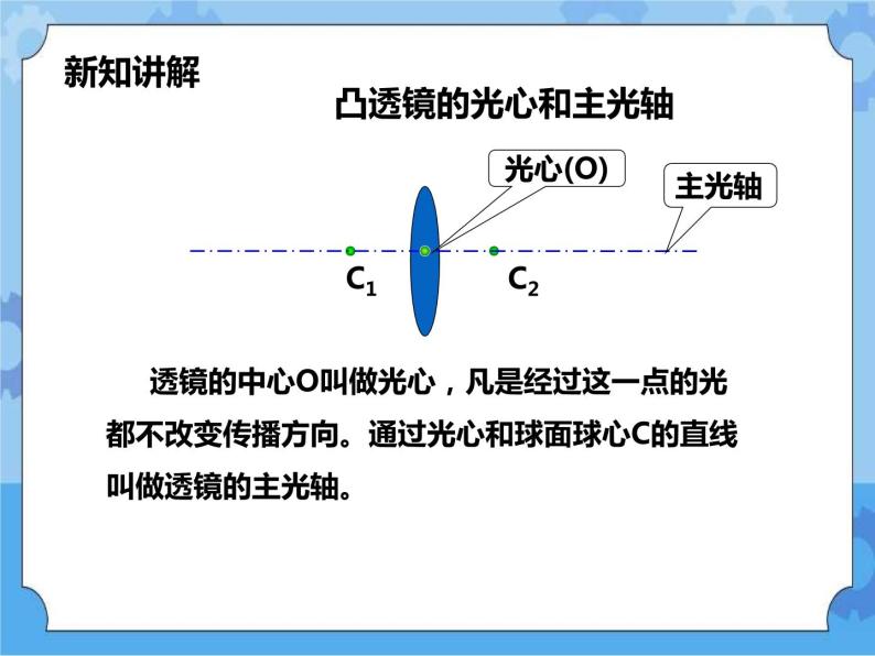 第2章第3节凸透镜成像（一）（课件+教案+练习+视频）06