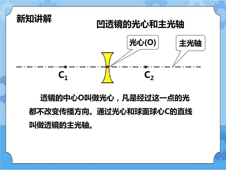 第2章第3节凸透镜成像（一）课件第7页