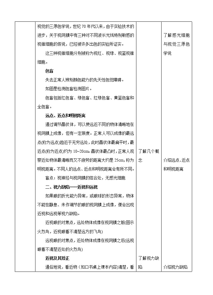 第3章第1节眼与视觉 第二课时（课件+教案+练习+视频）03