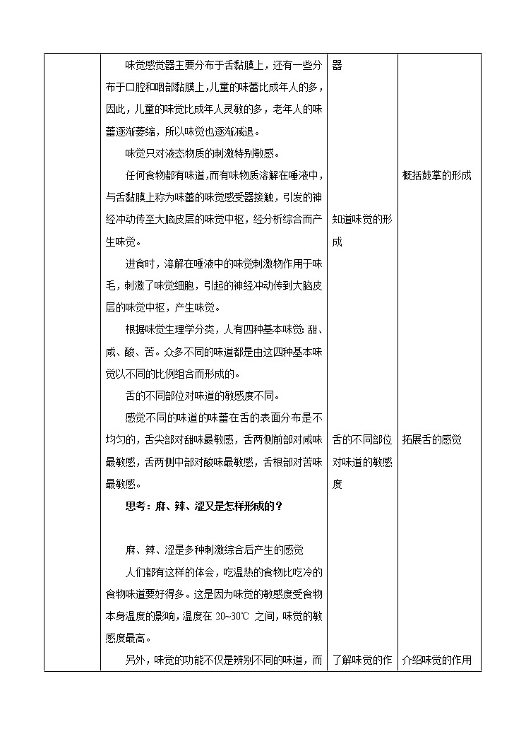 第3章第4节 味觉和嗅觉 （课件+教案+练习）02