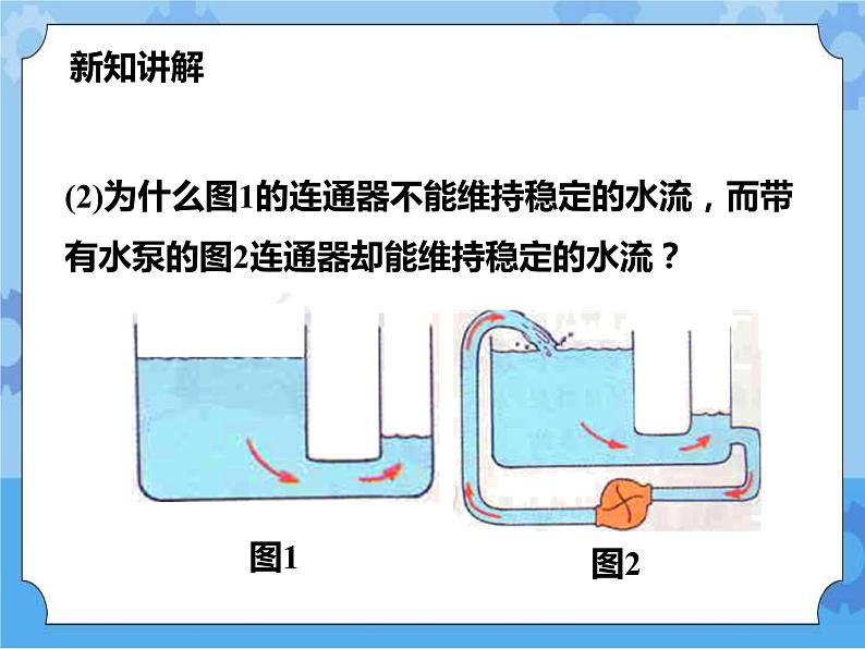 第4章第3节电流、电压（2）课件+教案+练习+视频04