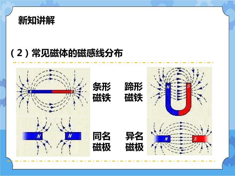第5章第1节磁现象（第二课时）课件 +教案+练习+视频08
