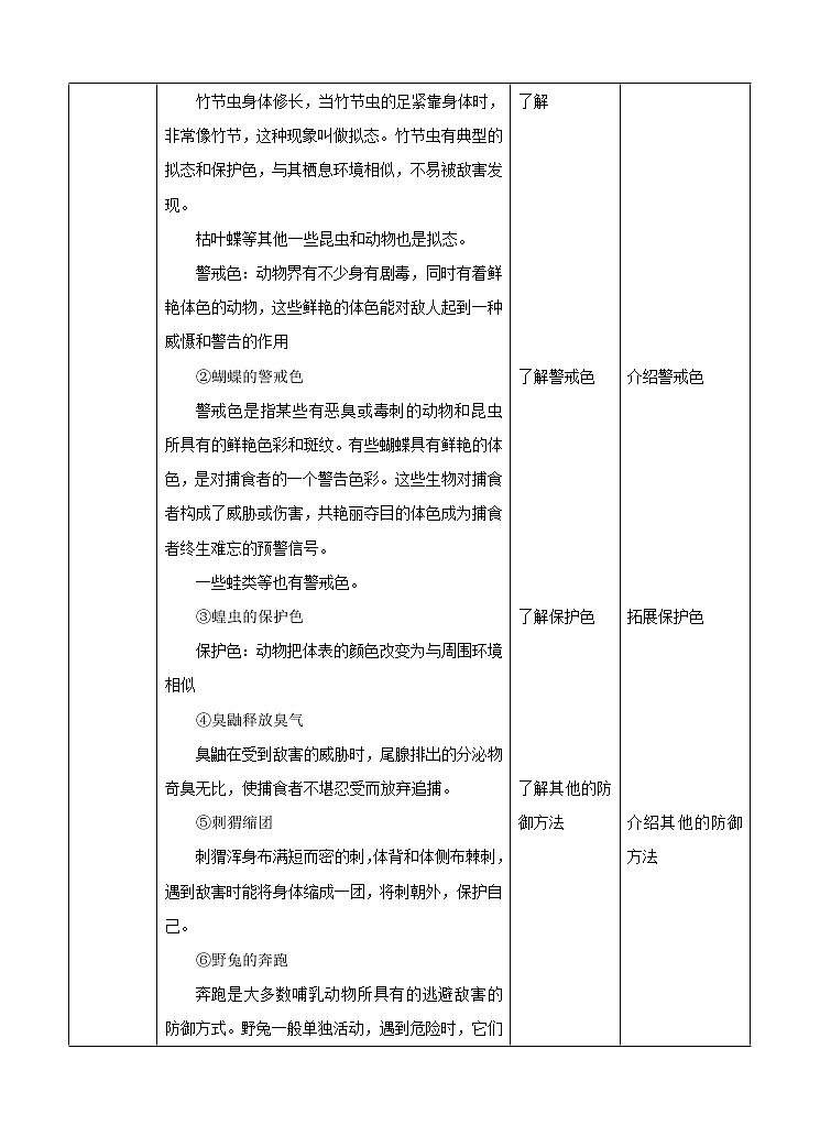 第7章第1节动物的行为 第2课时 （课件+教案+练习+视频）02