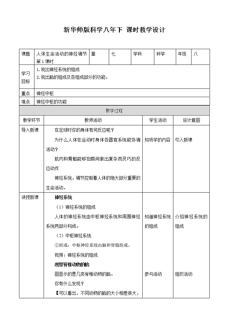 第7章第2节人体生命活动的神经调节 第1课时（课件+教案+练习+视频）01