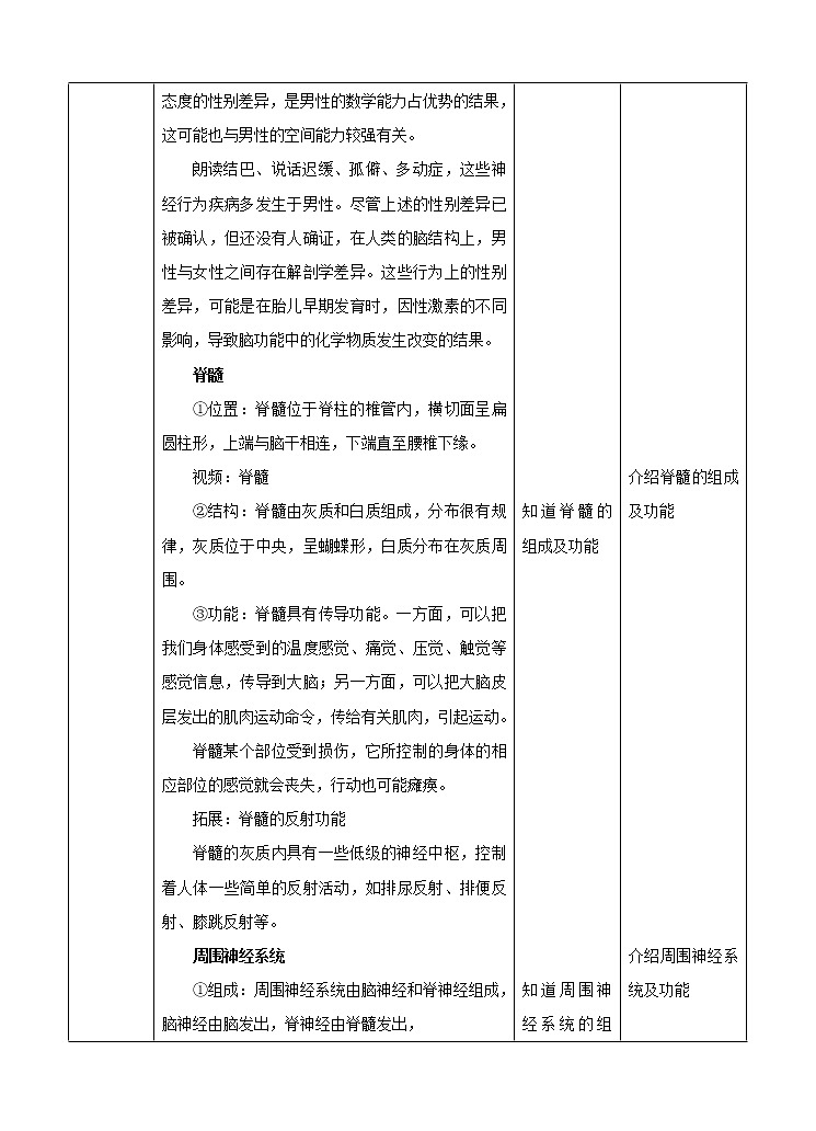 第7章第2节人体生命活动的神经调节 第2课时（教案）第2页