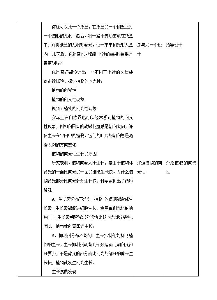 第7章第5节植物生命活动的调节（教案）第2页