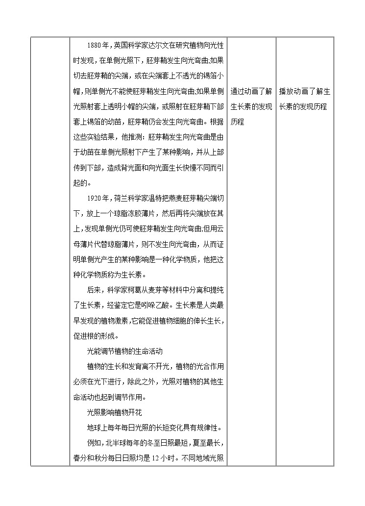 第7章第5节植物生命活动的调节（教案）第3页