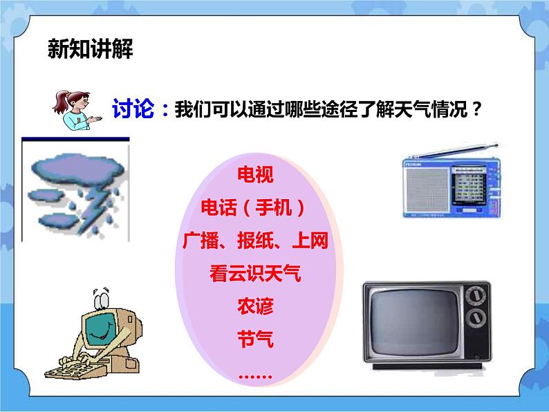 第8章第1节天气、气候和人类活动（课件+教案+练习）08