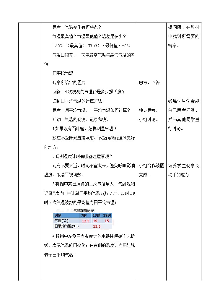 第8章第2节气温、湿度和降水（课件+教案+练习+视频）02