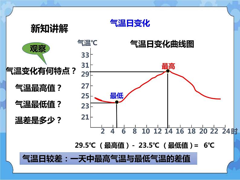 第8章第2节气温、湿度和降水（课件+教案+练习+视频）05