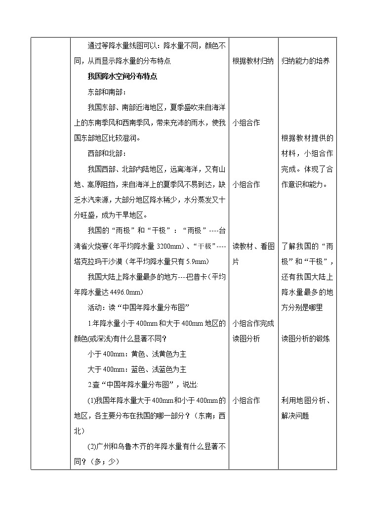 第8章第5节我国气候主要特点（课件+教案+练习+视频）02