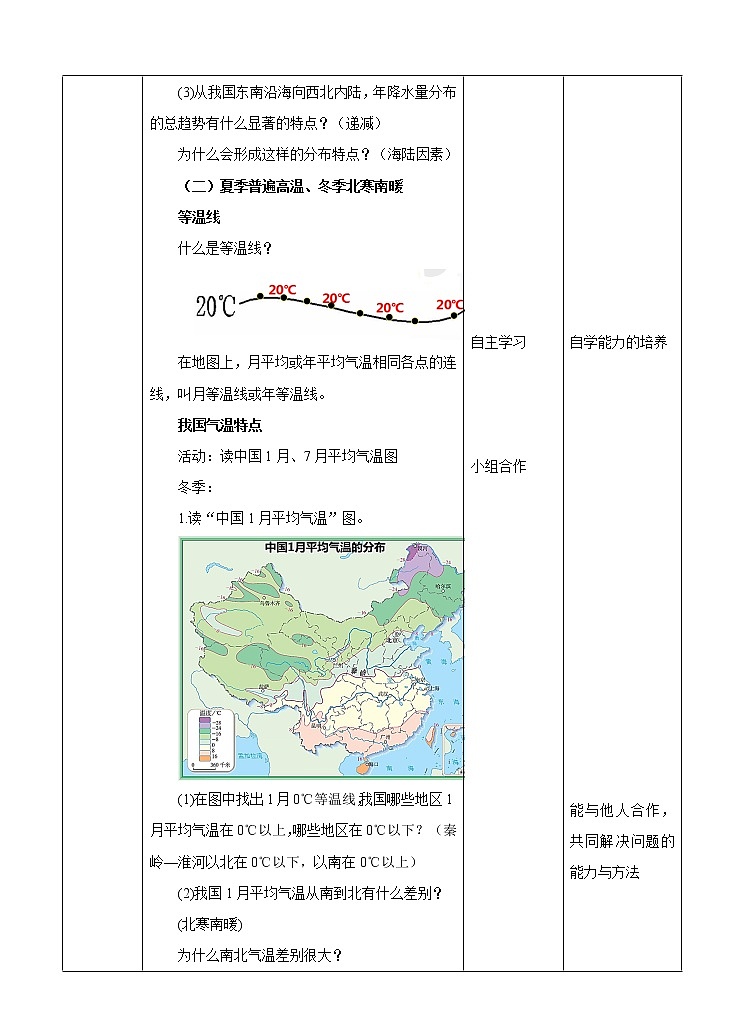第8章第5节我国气候主要特点（课件+教案+练习+视频）03