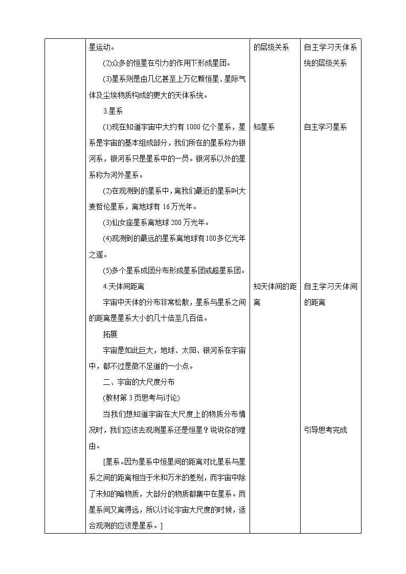 1.1我们的宇宙（课件+教案+导学案）02
