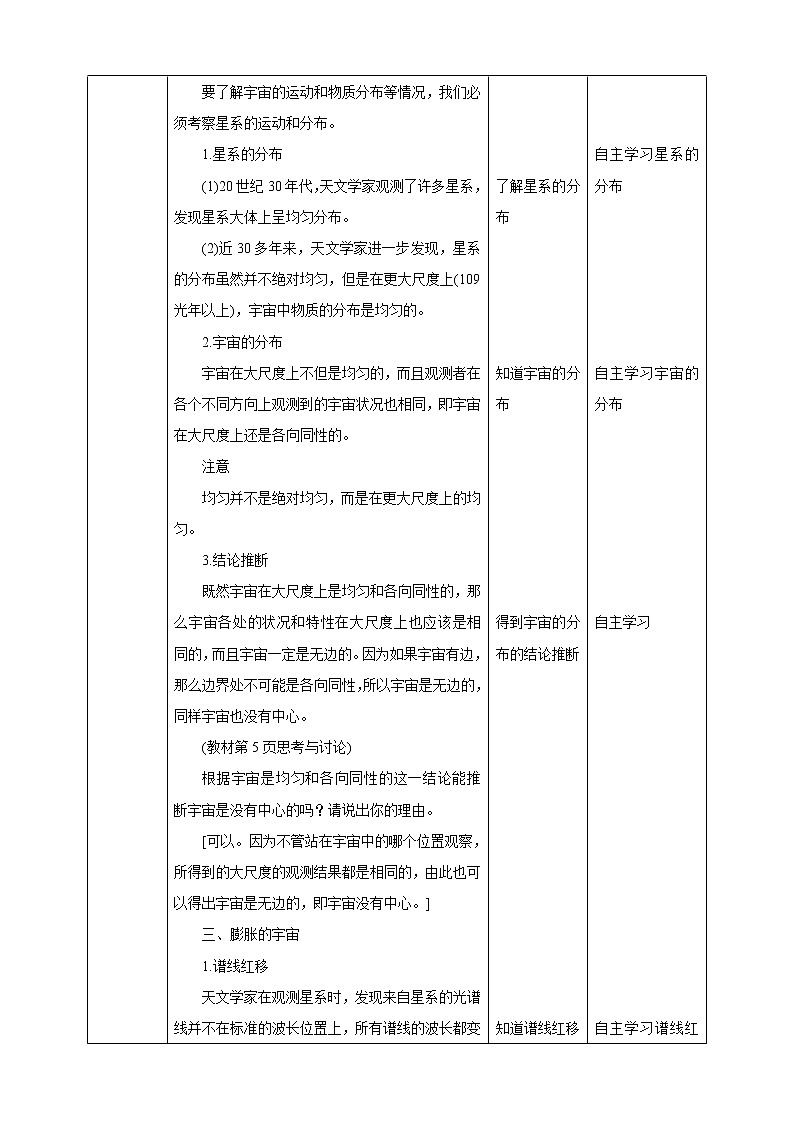 1.1我们的宇宙（课件+教案+导学案）03