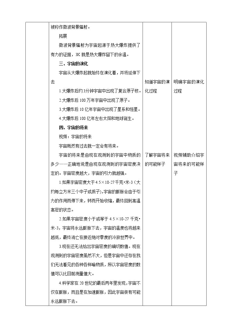 1.2热大爆炸宇宙模型（课件+教案+导学案）03