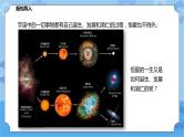 1.3恒星的一生（课件+教案+导学案）