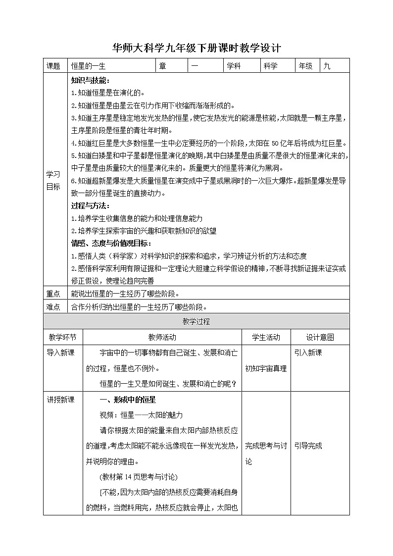 1.3恒星的一生（课件+教案+导学案）01