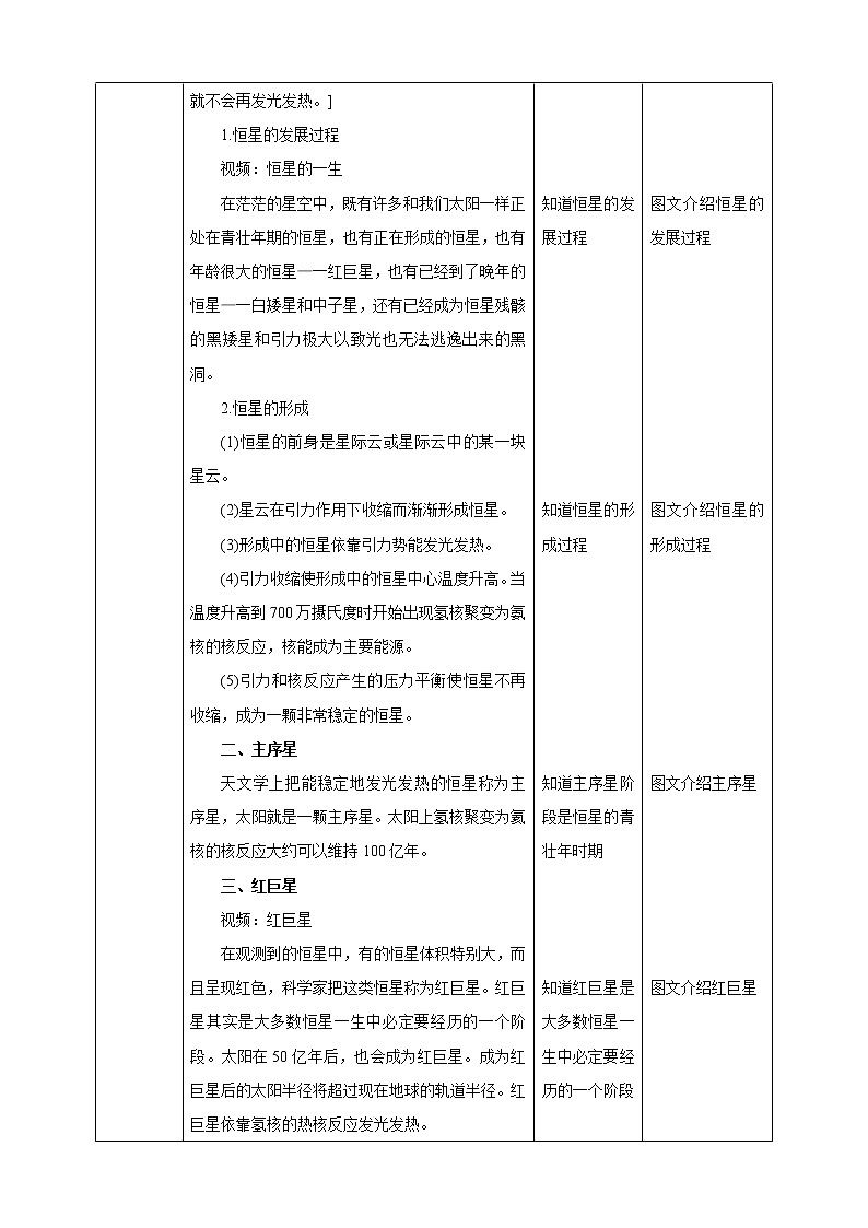 1.3恒星的一生（课件+教案+导学案）02